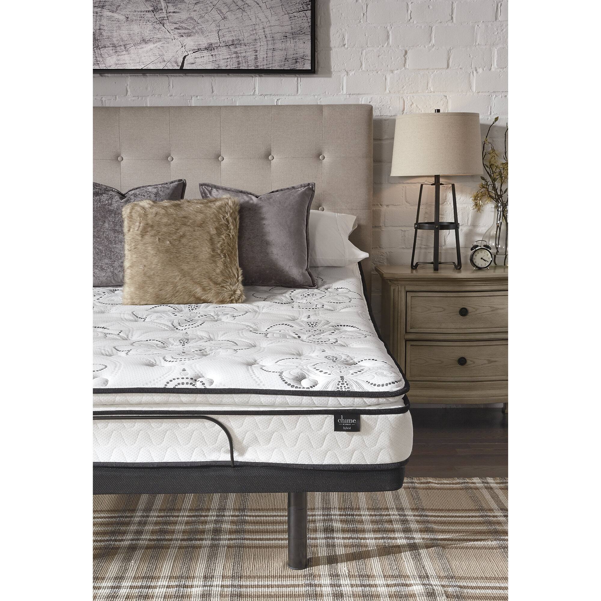 Signature Design by Ashley Limited Edition Firm Black/White 2-Piece California King Mattress Package