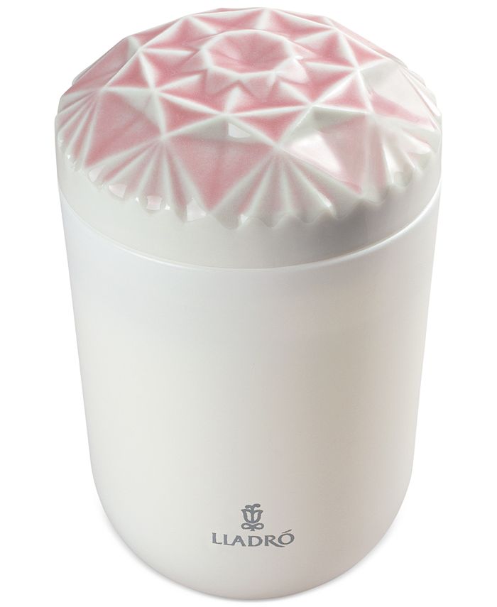 Lladr Echoes of Nature I Love You, Mom Candle